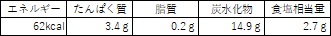 そばなじみの成分表